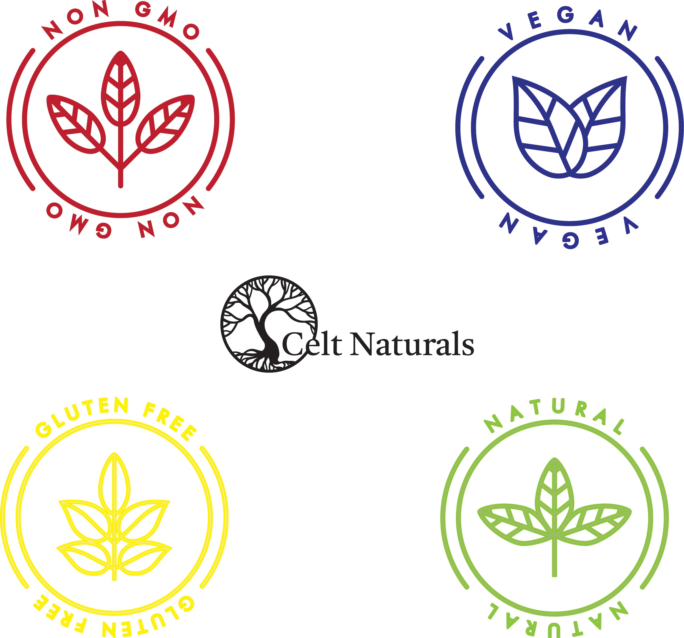 Non GMO, Gluten Free, Vegan, Natural, Celt Naturals, Immuno-care, Immunopet, Sterochol