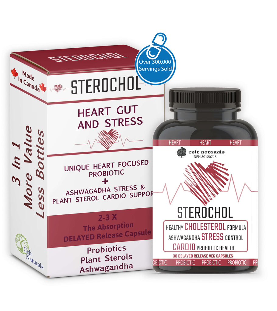 Cholesterol Suppor and bloating support