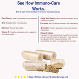 Immuno-Care 60 Caps - Plant Sterols Ultra Strength