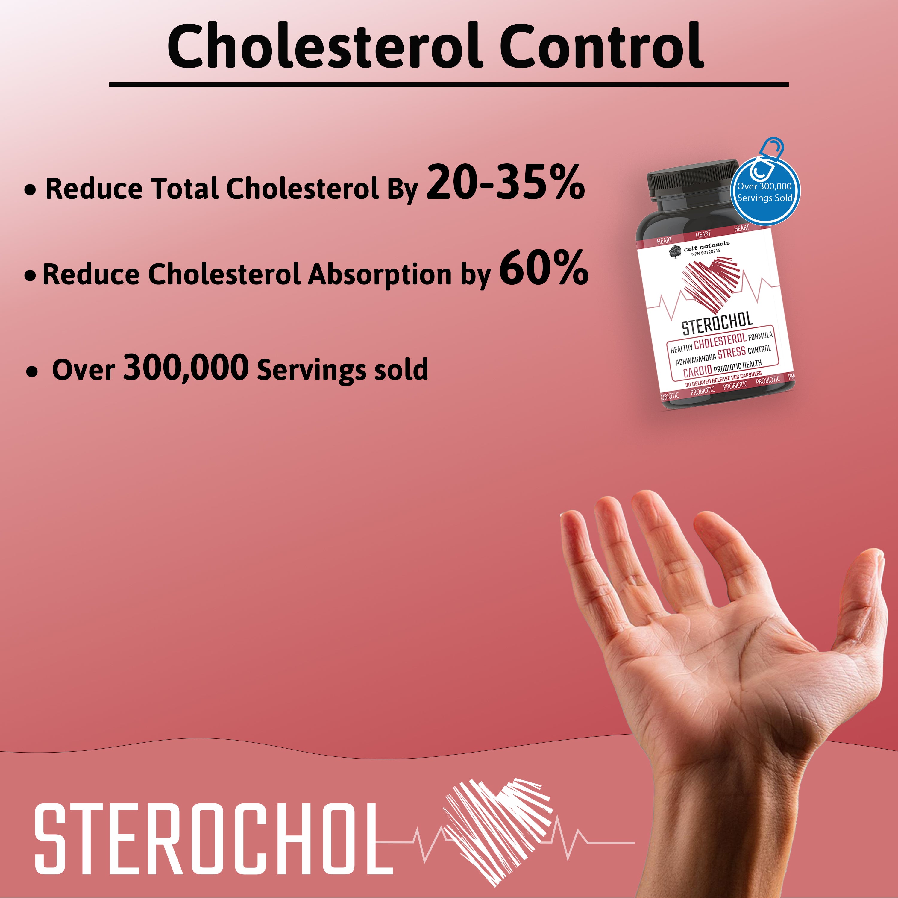 Cholesterol Reducer Sterochol - Heart and Cholesterol Support – Celt Naturals